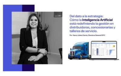 Del dato a la estrategia: Cómo la Inteligencia Artificial está redefiniendo la gestión en distribuidoras, concesionarias y talleres de servicio